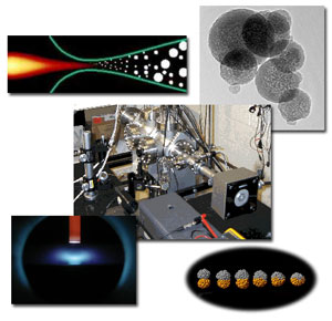 nano-related images collage